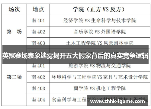 英冠赛场表象迷雾揭开五大假象背后的真实竞争逻辑