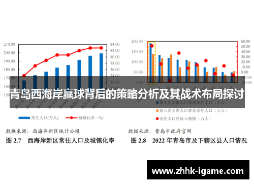 青岛西海岸赢球背后的策略分析及其战术布局探讨