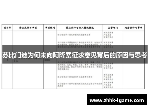 苏比门迪为何未向阿隆索征求意见背后的原因与思考
