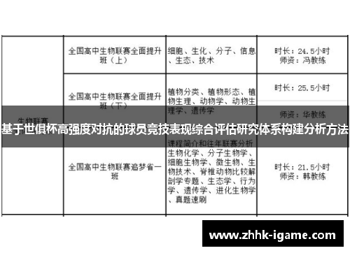基于世俱杯高强度对抗的球员竞技表现综合评估研究体系构建分析方法