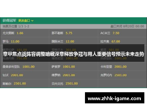 意甲焦点战阵容调整暗藏深意释放争冠与用人重要信号预示未来走势