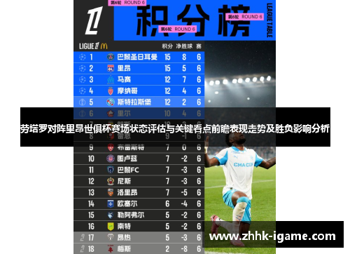 劳塔罗对阵里昂世俱杯赛场状态评估与关键看点前瞻表现走势及胜负影响分析