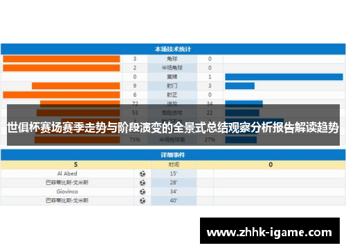 世俱杯赛场赛季走势与阶段演变的全景式总结观察分析报告解读趋势
